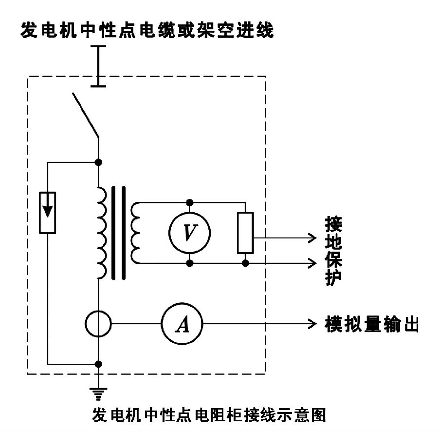 發電機中性點接地電阻柜工作原理圖 發電機中性點接地電阻柜工作原理圖